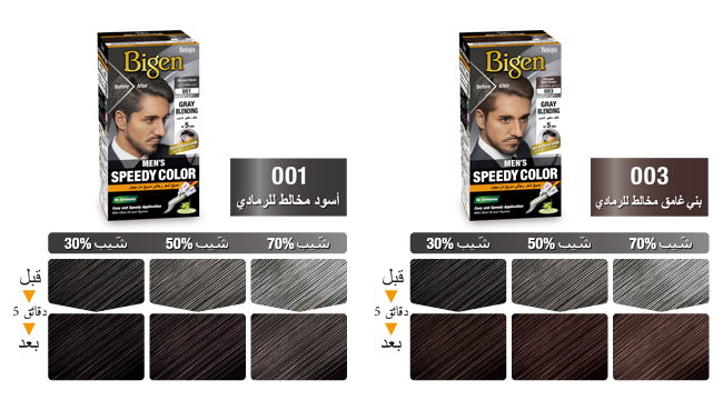 مخطط الألوان