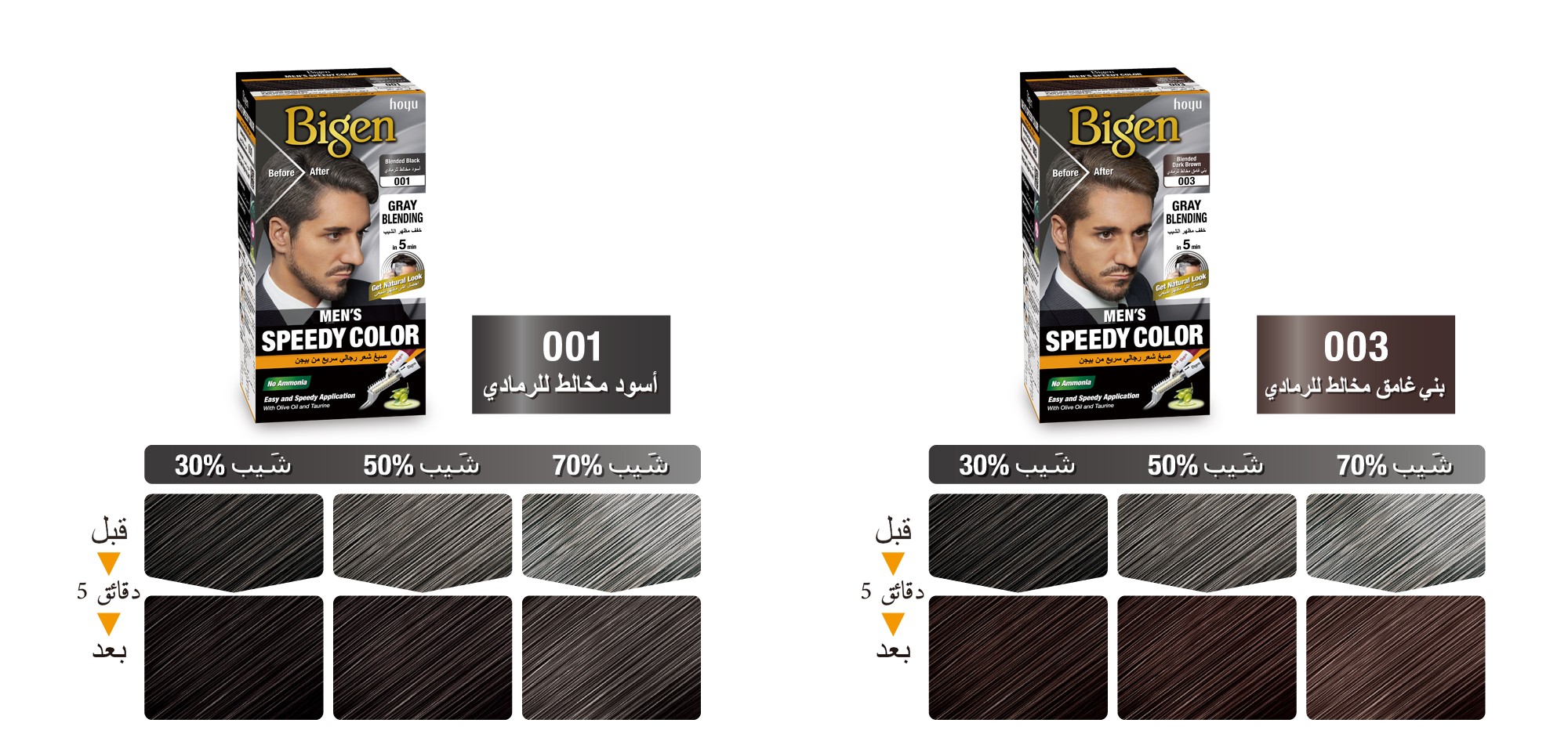 مخطط الألوان