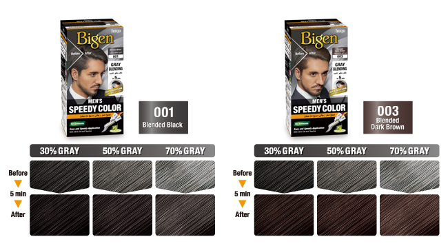 Color Chart