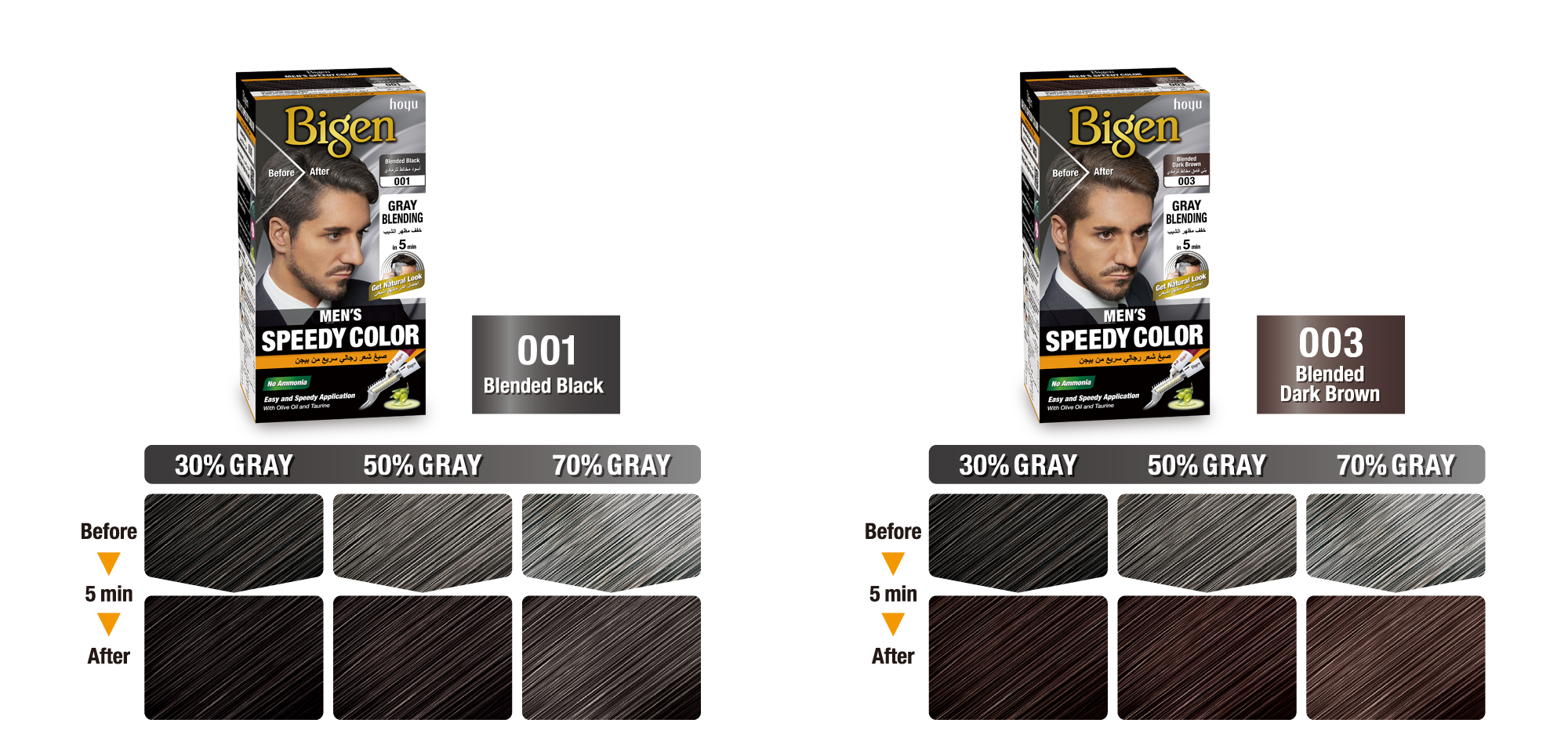 Color Chart